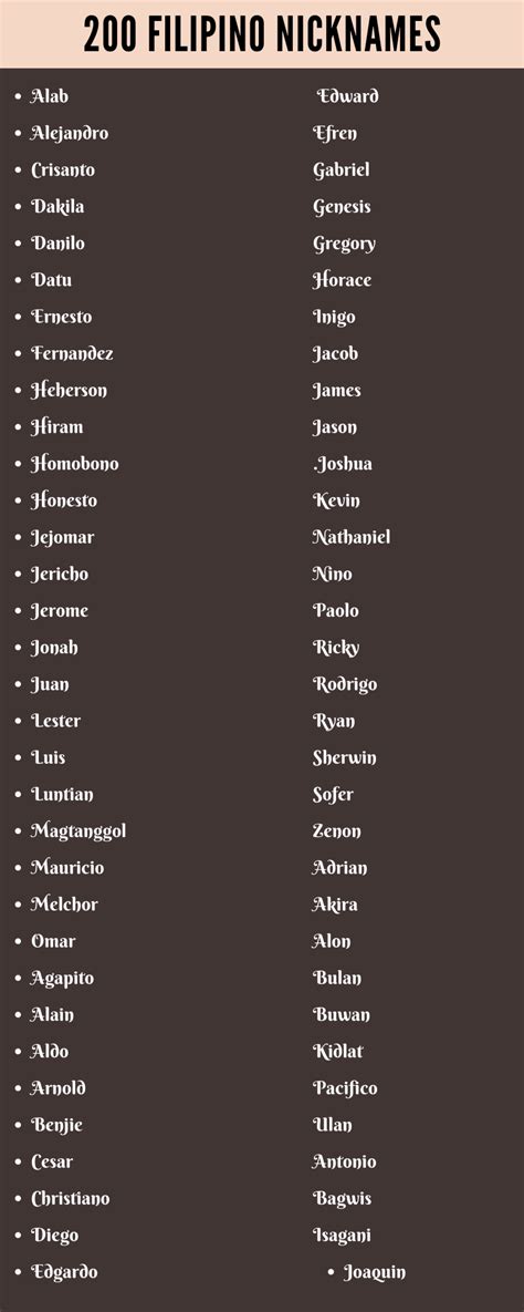 Filipino Nicknames 200 Adorable And Cute Names