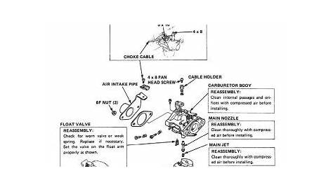 [DOC] Diagram Honda Es6500 Generator Shop Wiring Diagram Ebook