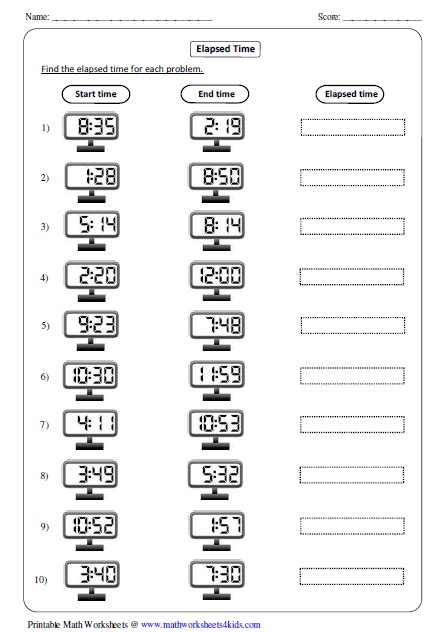 Telling Time Clock Worksheet