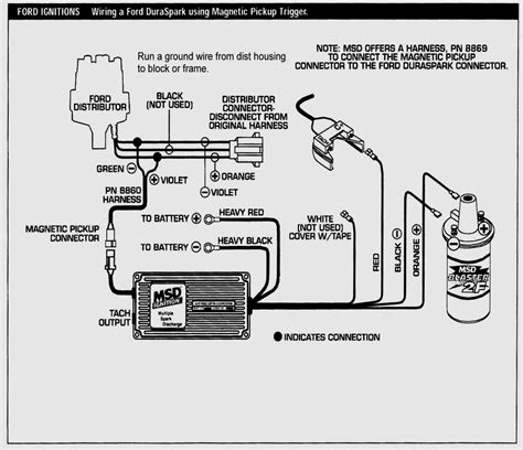 1994 Ford Ranger Ignition Wiring Diagram Wiring Diagram Explained
