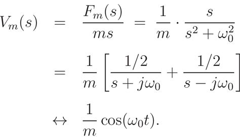 Example Impulse Response Calculation