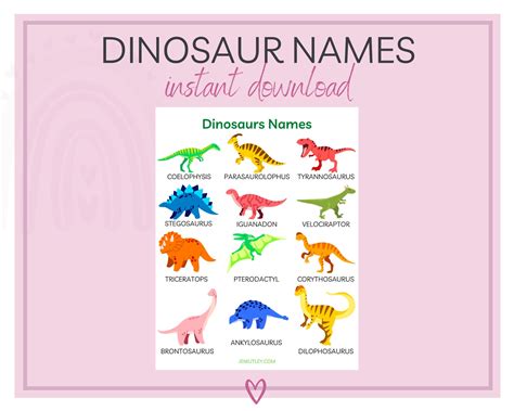 Dinosaur Names Dinosaurs Dinosaur Learning Learning Etsy