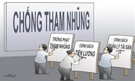 Cuộc thi trực tuyến Tìm hiểu pháp luật về phòng chống tham nhũng