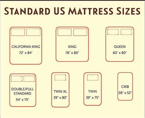 Standard Bed Sizes Us Furniture Table Styles