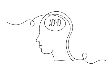 Adhd In 140 Characters Or Less Adhd Online Blog