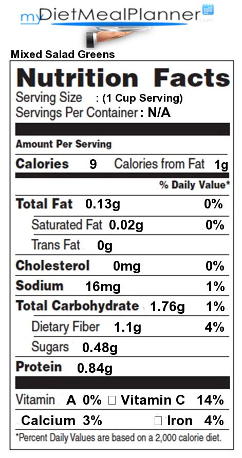 Calcium In Mixed Salad Greens Nutrition Facts For Mixed Salad Greens