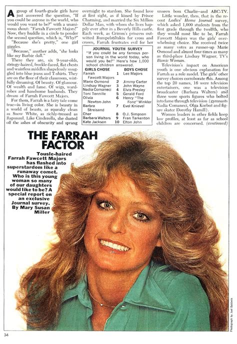My Farrah June 1977 Fawcett Flashback