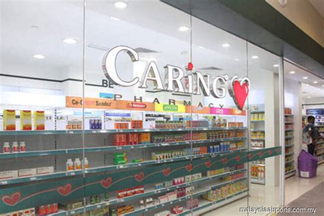 Retail pharmacy or drugstore average by job. Caring Pharmacy 4Q net profit up 35% on higher sales | The ...