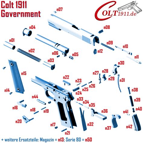 Colt 1911 Parts Colt1911de