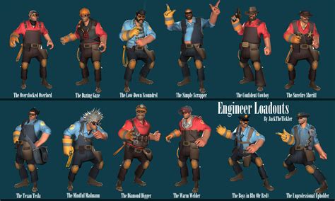 1893 Best Tf2 Engineer Images On Pholder Tf2 Tf2fashionadvice And