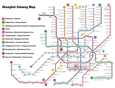 Shanghai Subway Map Tourist Attractions