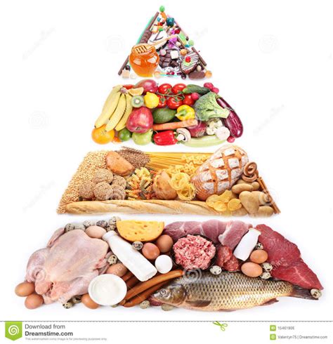 Menu makanan sehat paling tidak harus terdiri dari sayur mayur, dan rendah kolesterol. AMALAN PEMAKANAN YANG SIHAT DENGAN PANDUAN PIRAMID MAKANAN ...