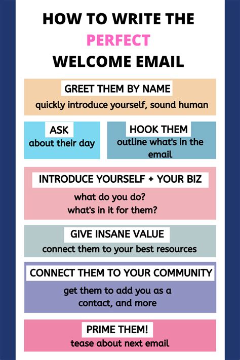 How To Write Perfect Welcome Email Email Marketing Services Email
