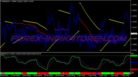 Rsioma Filter Trading System Mt4 Indicators Mq4 And Ex4 Forex
