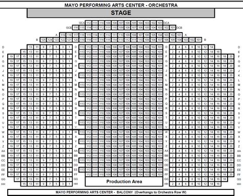 Tickets For Premium Package Mayo Performing Arts Center
