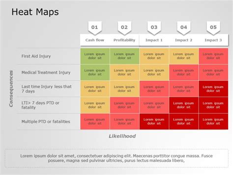 Heat Map Template Powerpoint