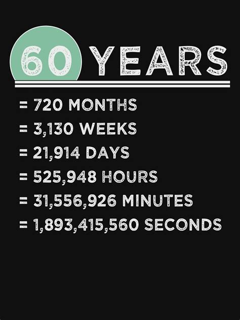 In society, in business, in politics and at home, her seem like a gift grab. '60 Years Funny Gifts - 60th Birthday 60th Wedding ...