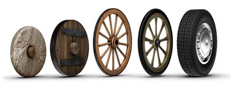 Reinvent The Wheel Not The Road Model Based Design