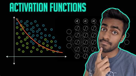 Activation Functions Explained Youtube
