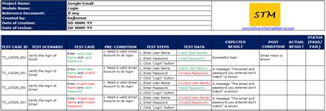 Sample Test Case Template - Software Testing Material