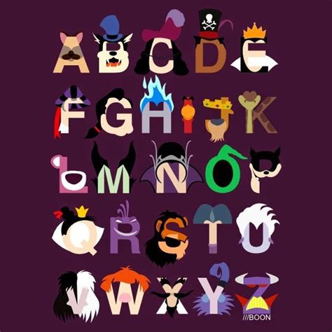 Free And Premium Templates Disney Alphabet Disney Villains Disney Letters