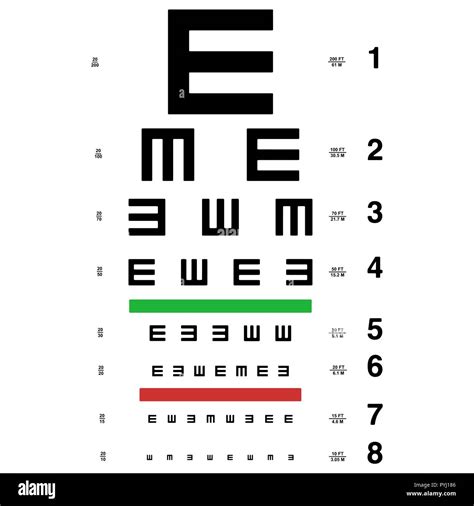 Printable Jaeger Eye Chart Jaeger 12 Eye Chart Sigma Pharmaceuticals