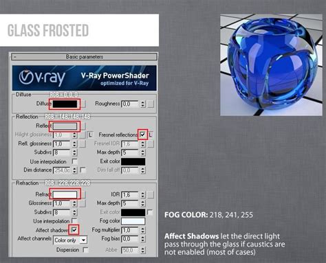 Vray Glass Frosted 3ds Max 3ds Max Tutorials Vray Tutorials 3ds Max