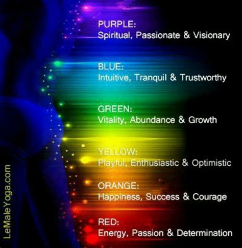 What Is Your Favorite Color Reiki Healing Chakra Healing Energy