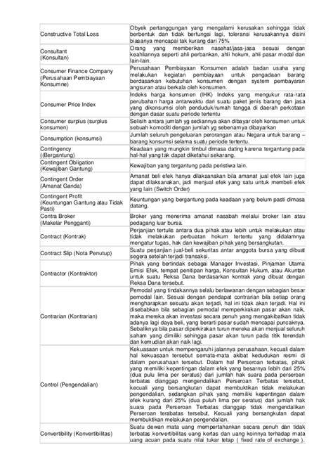 Kamus Bahasa Inggris Lengkap Pdf - vaskyey