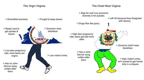 The Virgin Virginia Vs The Chad West Virginia Rvirginvschad