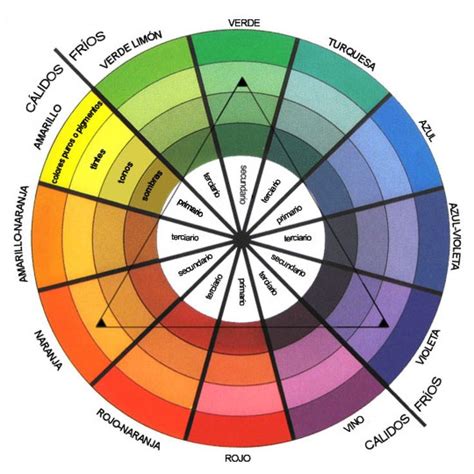 100 Best Images About Color Wheel Art On Pinterest Geometric Art