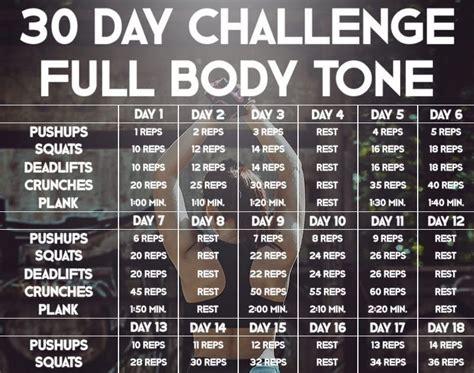30 Day Challenge Full Body Tone Cnn Times Idn