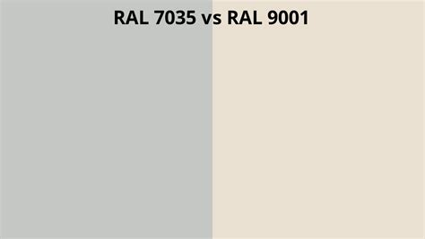 RAL 7035 Vs 9001 RAL Colour Chart UK