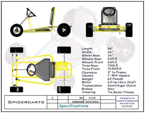 This is a very common type of internal conbustion engine, which, depending on the particular size, can be used for many purposes (e.g. Overhead Valve Engine Diagram 530 327120 - Wiring Diagram