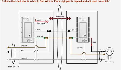 Lutron Ballast Wiring Diagram - Schematics Wiring Diagram - Lutron 3