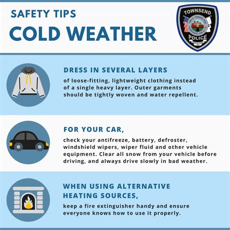 Townsend Police Department Shares Tips For Cold Weather And Winter