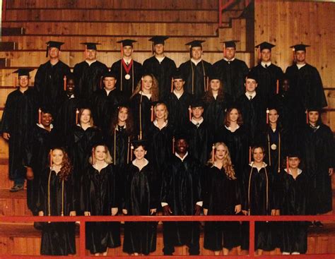 Snyder High School-Class of '96