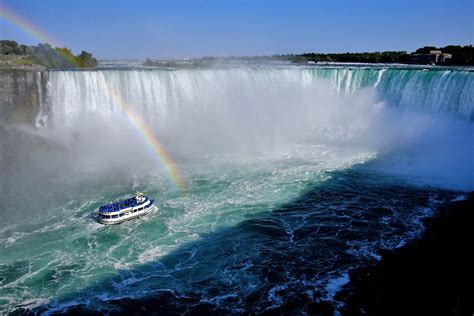Horseshoe Falls In Niagara Falls Canada Encircle Photos