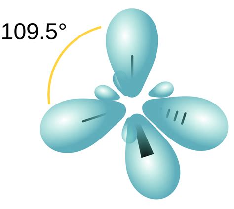 Valence Bond Theory And Hybrid Orbitals Introductory Chemistry