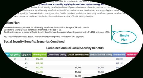Social Security Retirement Benefit Schedule Image Social Security