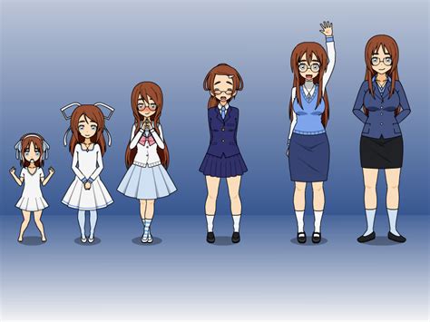 Anime Girl Age Progression Chart