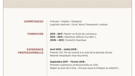 Comptent sur word, excel,autocad v12, paradox (mac et pc). Naval Groupe Lettre De Motivation - Towards Developing ...