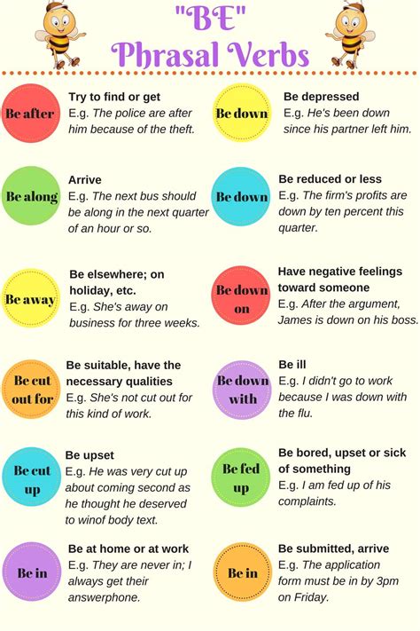 30 Useful English Phrasal Verbs With Be Eslbuzz