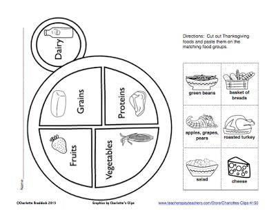 This healthy food worksheet is in pdf format and downloadable. Free Food Group Plate Printable | Classroom Freebies ...