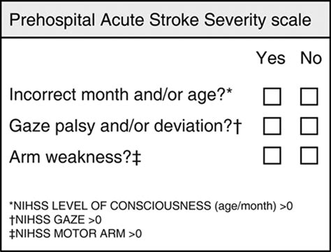 Prehospital Acute Stroke Severity Scale To Predict Large Artery