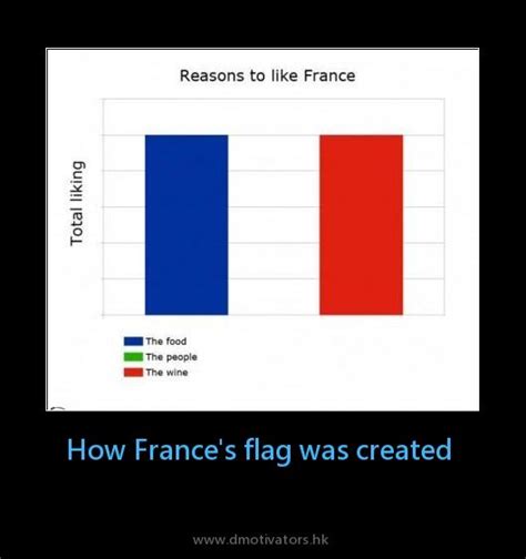 How Frances Flag Was Created Dmotivatorshk Just Epic Fun
