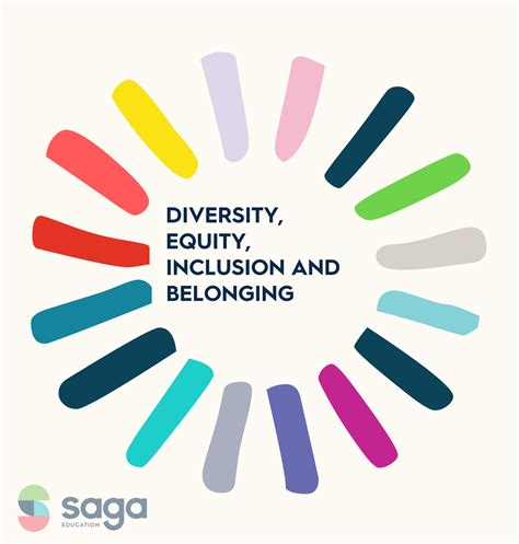 Were Committed To Diversity Equity Inclusion And Belonging — Saga