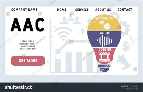 Aac Advanced Audio Coding Acronym Business Stock Vector Royalty Free