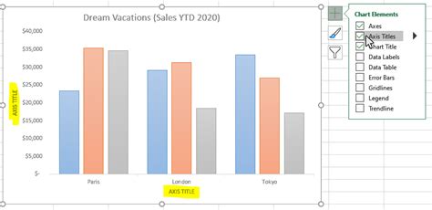 How To Make A Clustered Column Chart In Excel Business Computer Skills