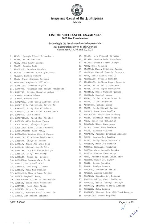 November 2022 Bar Exam Result 2023 Bar List Of Passers Philippines Sc